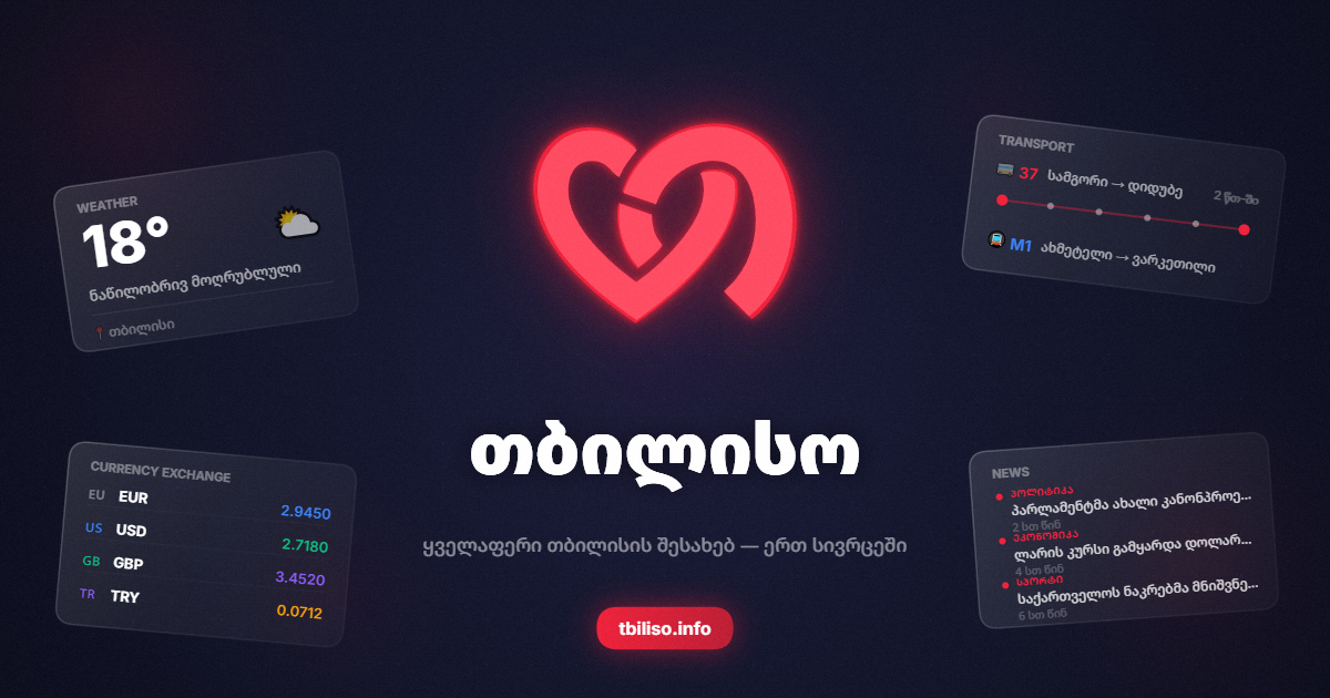 Tbiliso.info